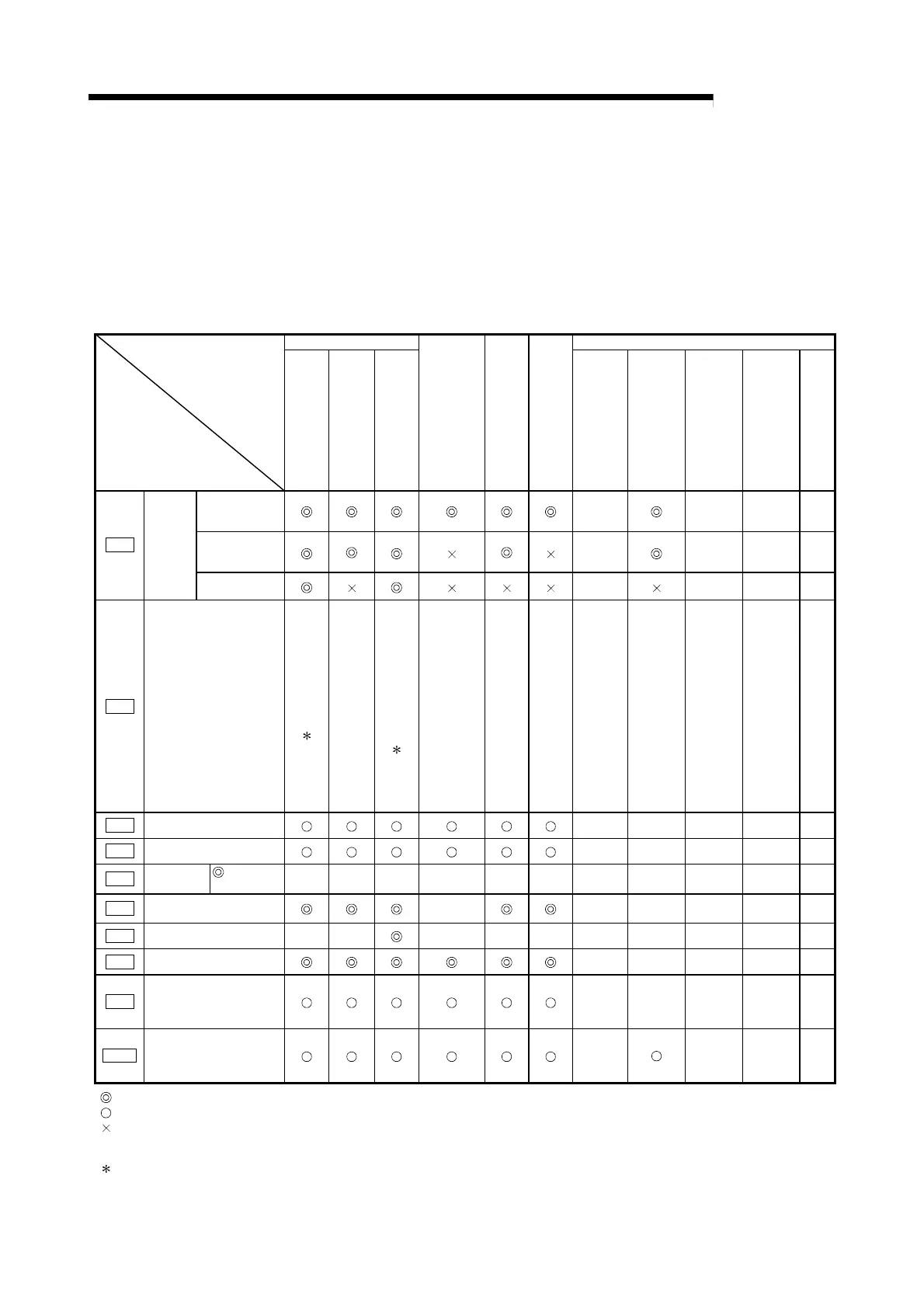 Page #112 background image