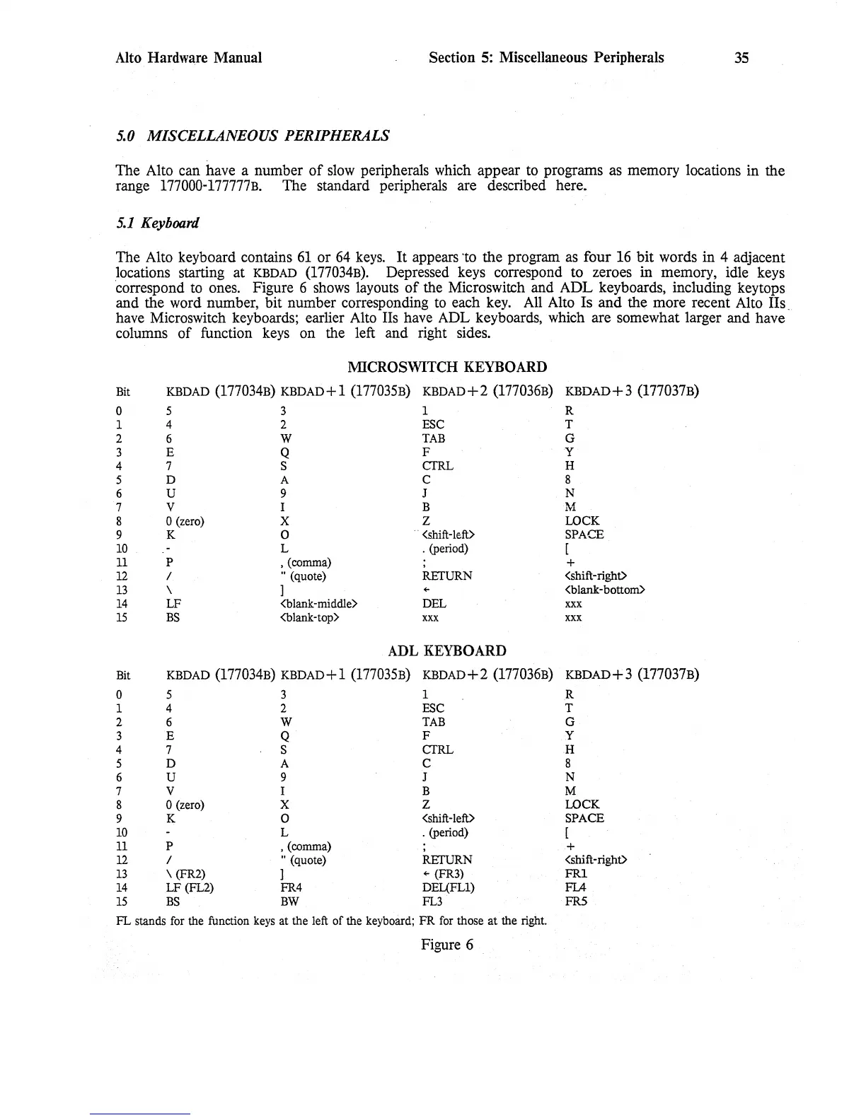 Page #42 background image