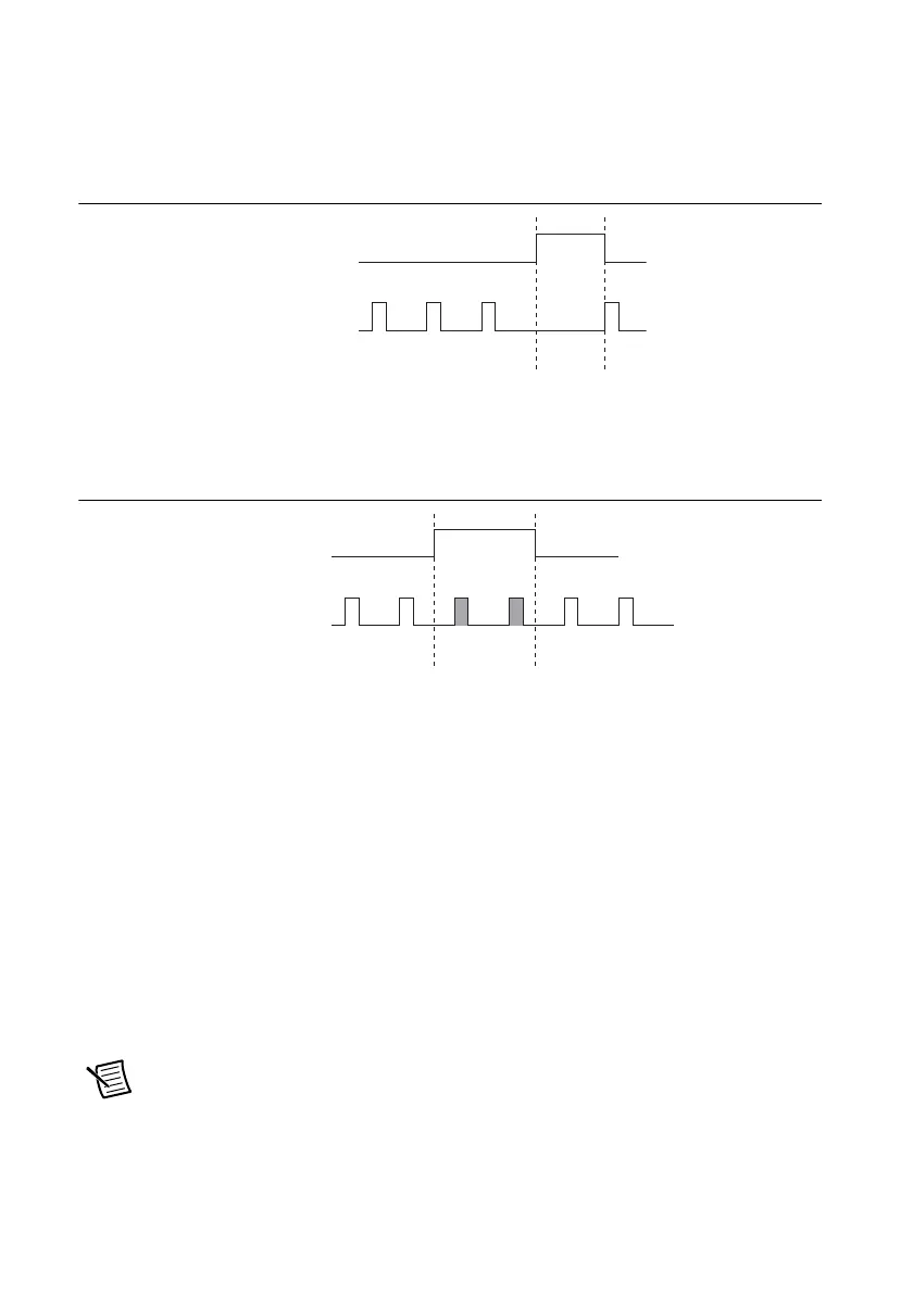 Page #68 background image