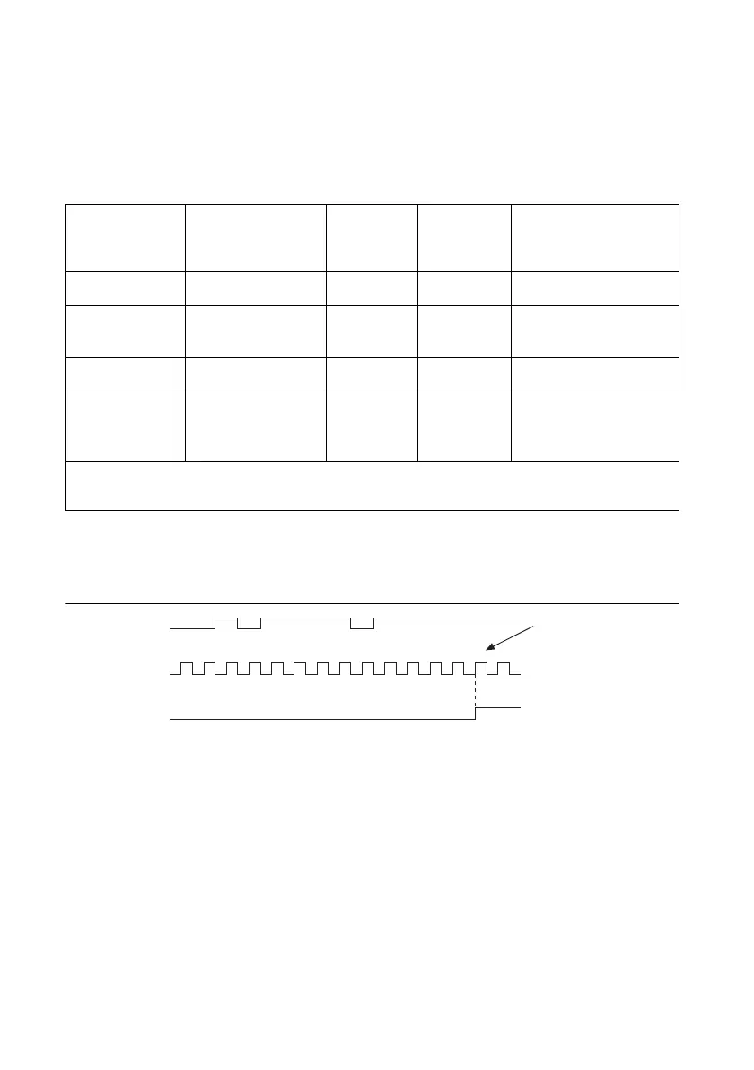Page #70 background image