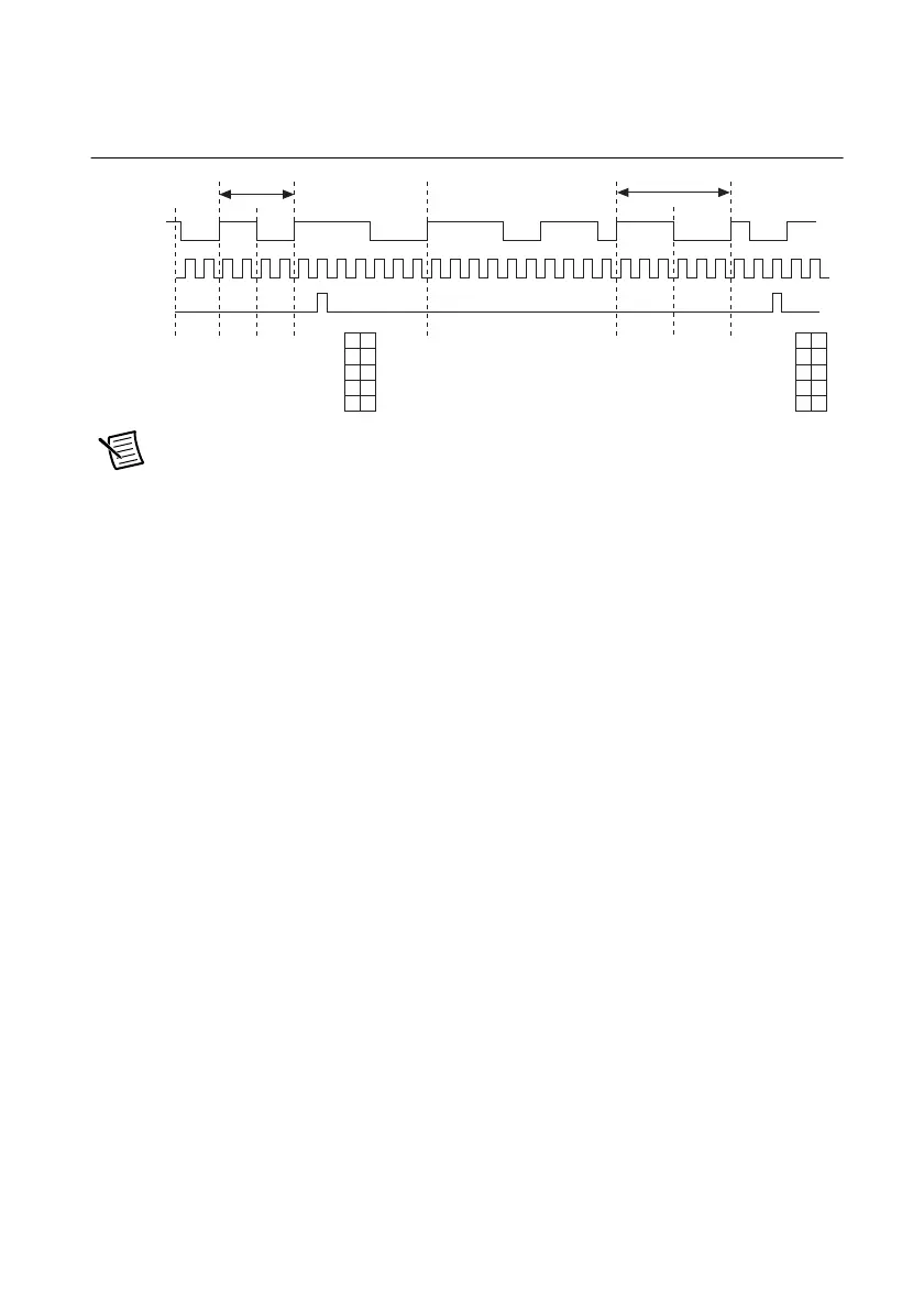 Page #79 background image