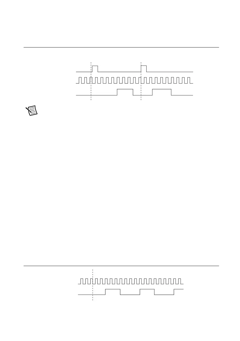 Page #97 background image