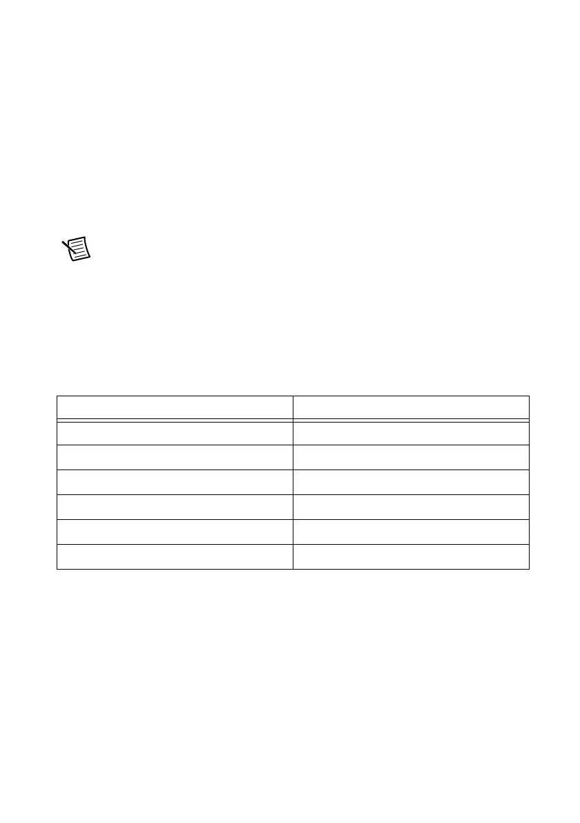 Page #103 background image