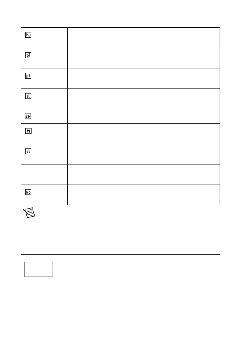 Page #116 background image