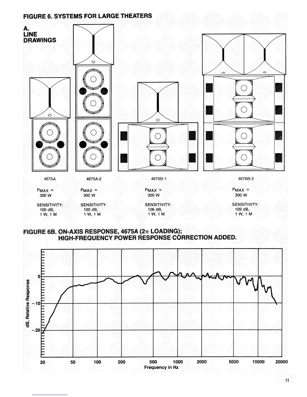 Page #11 background image