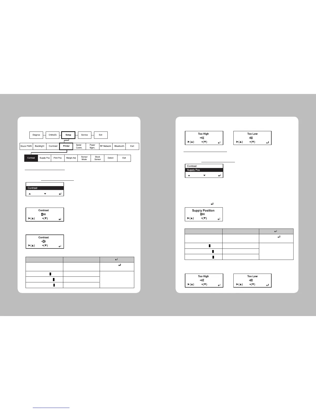 Page #14 background image