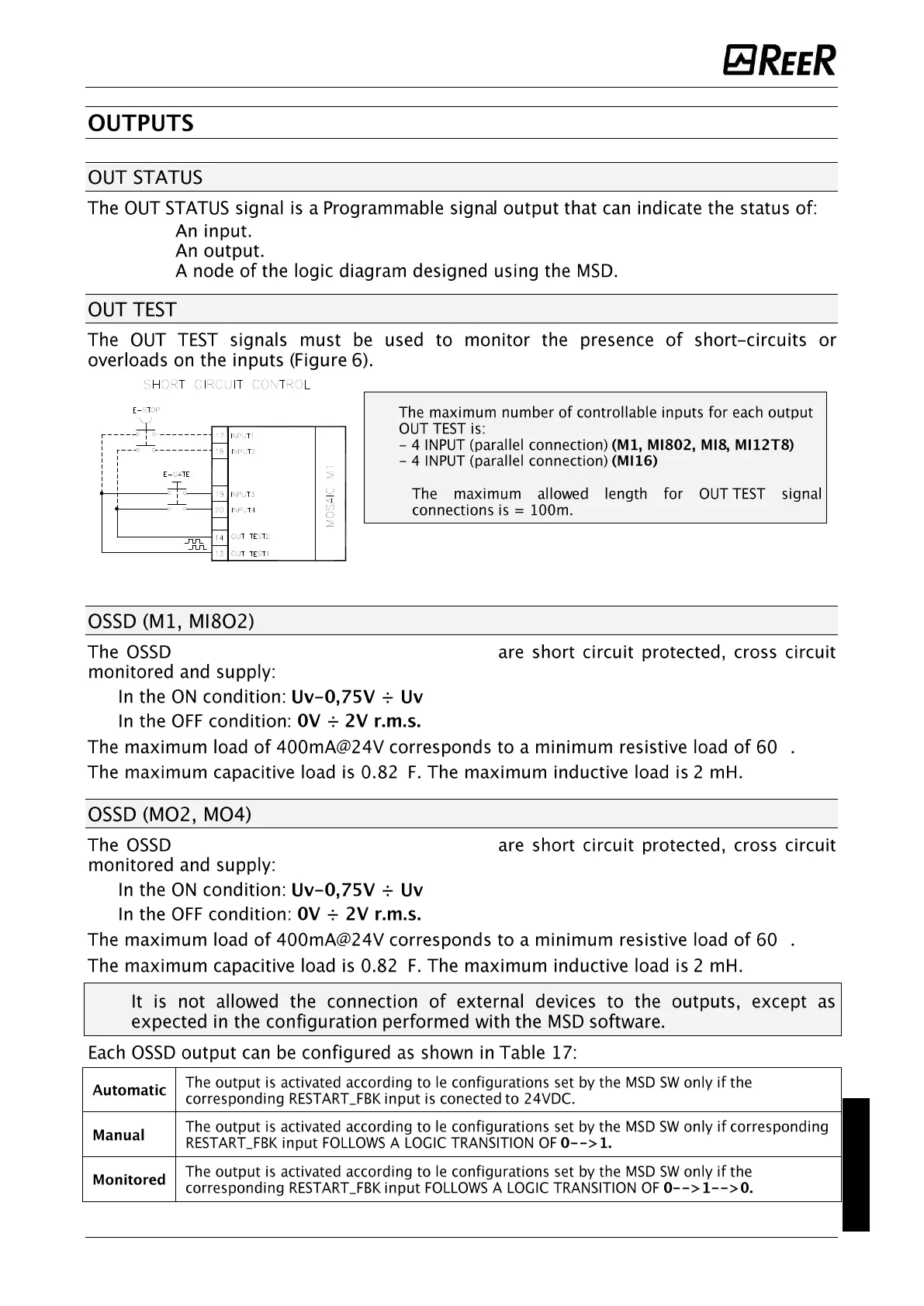 Page #29 background image
