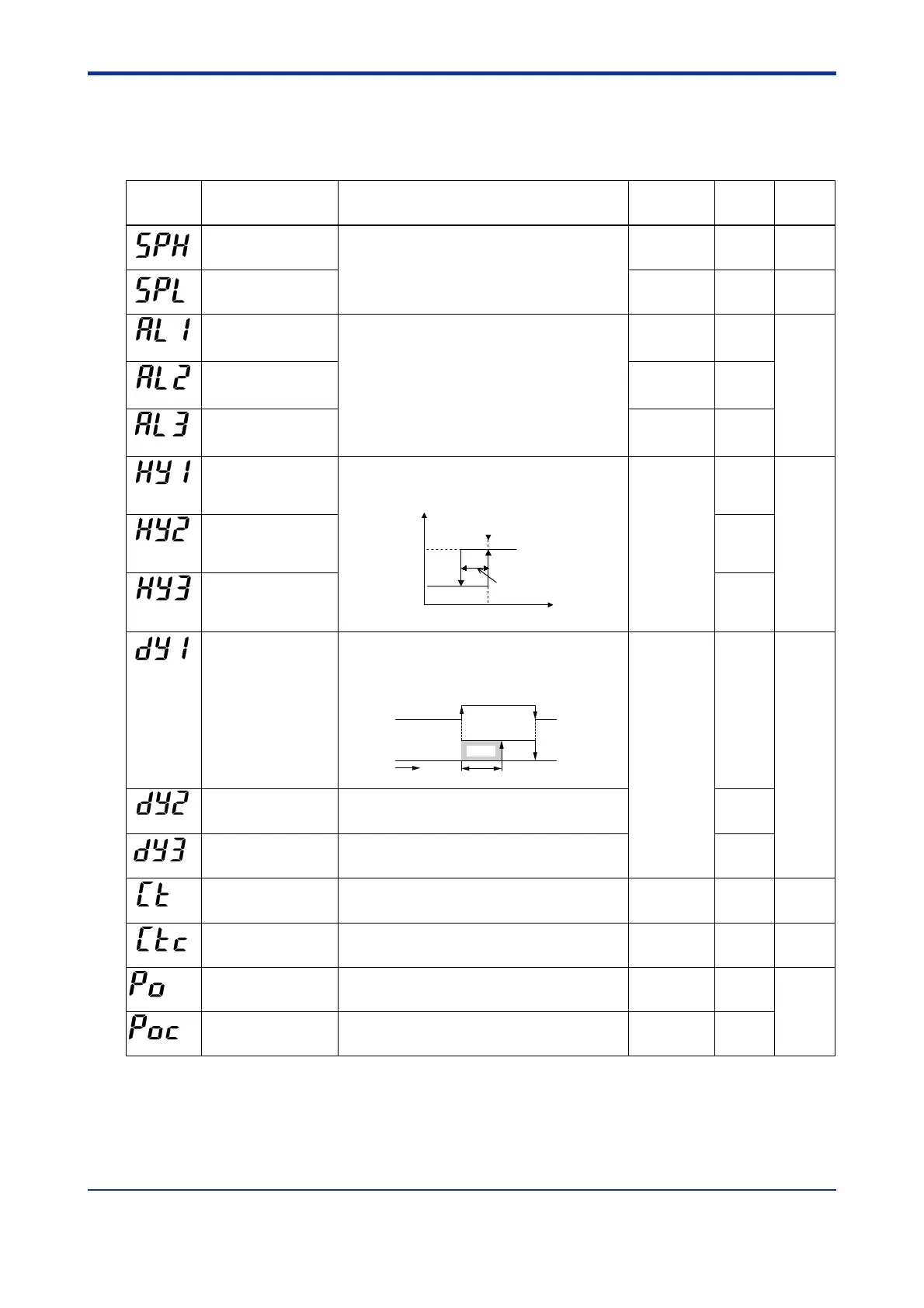 Page #66 background image