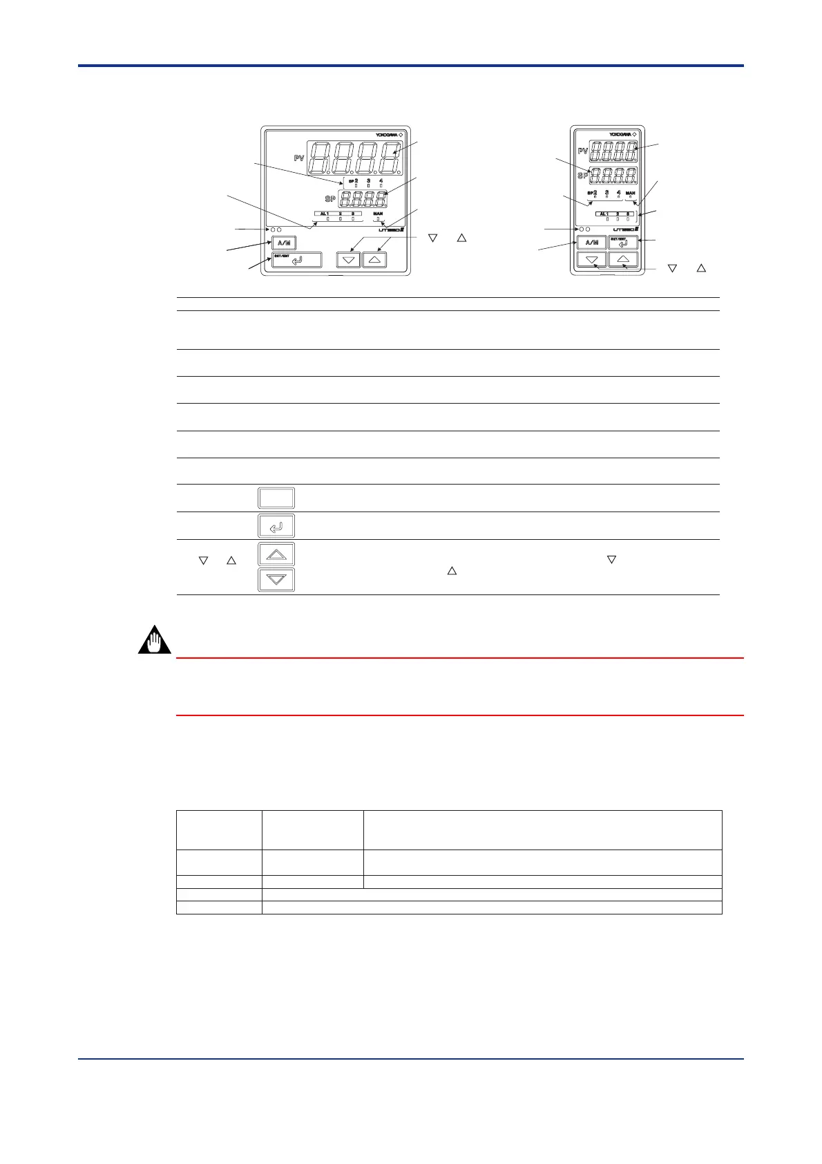 Page #29 background image