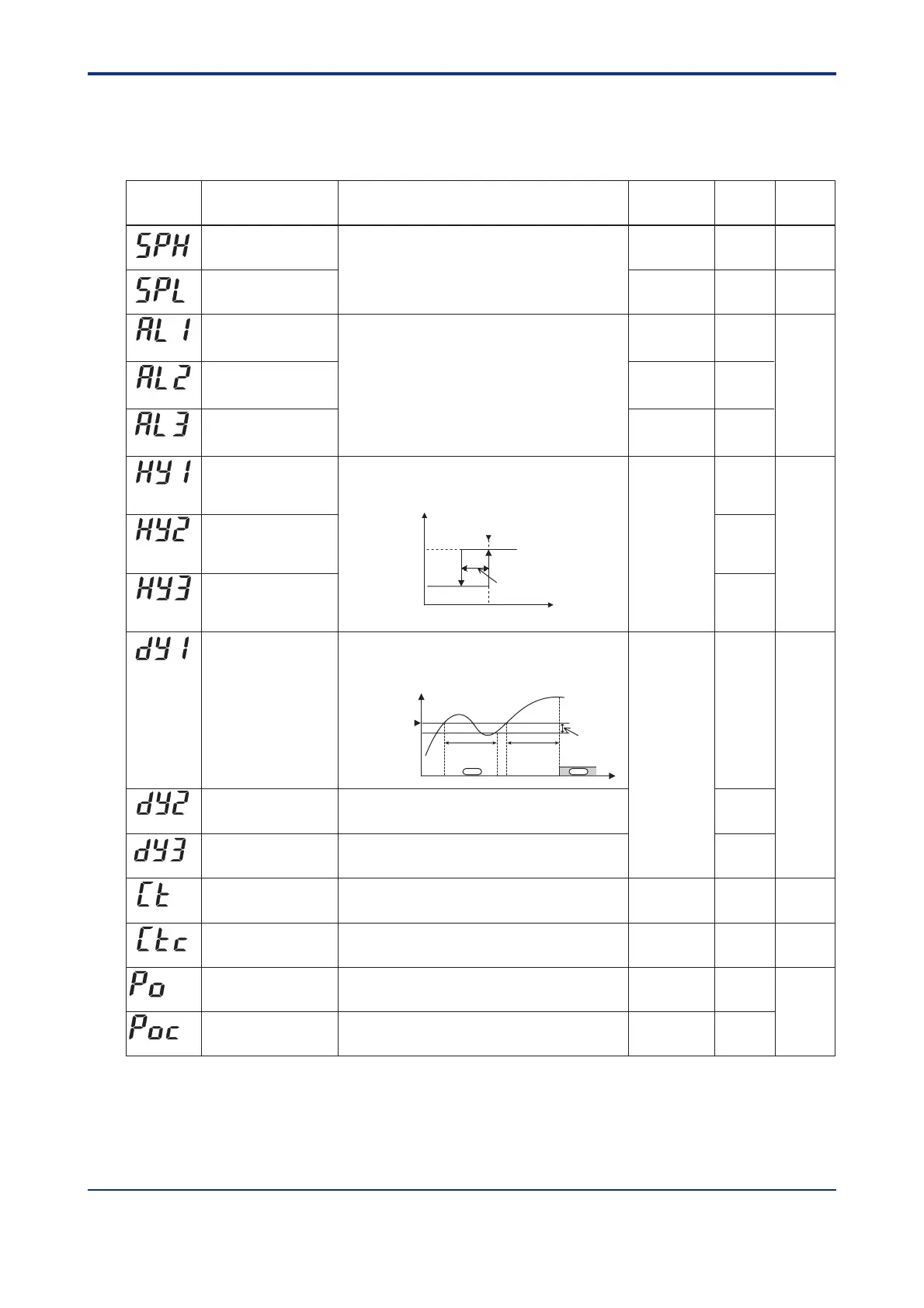 Page #71 background image