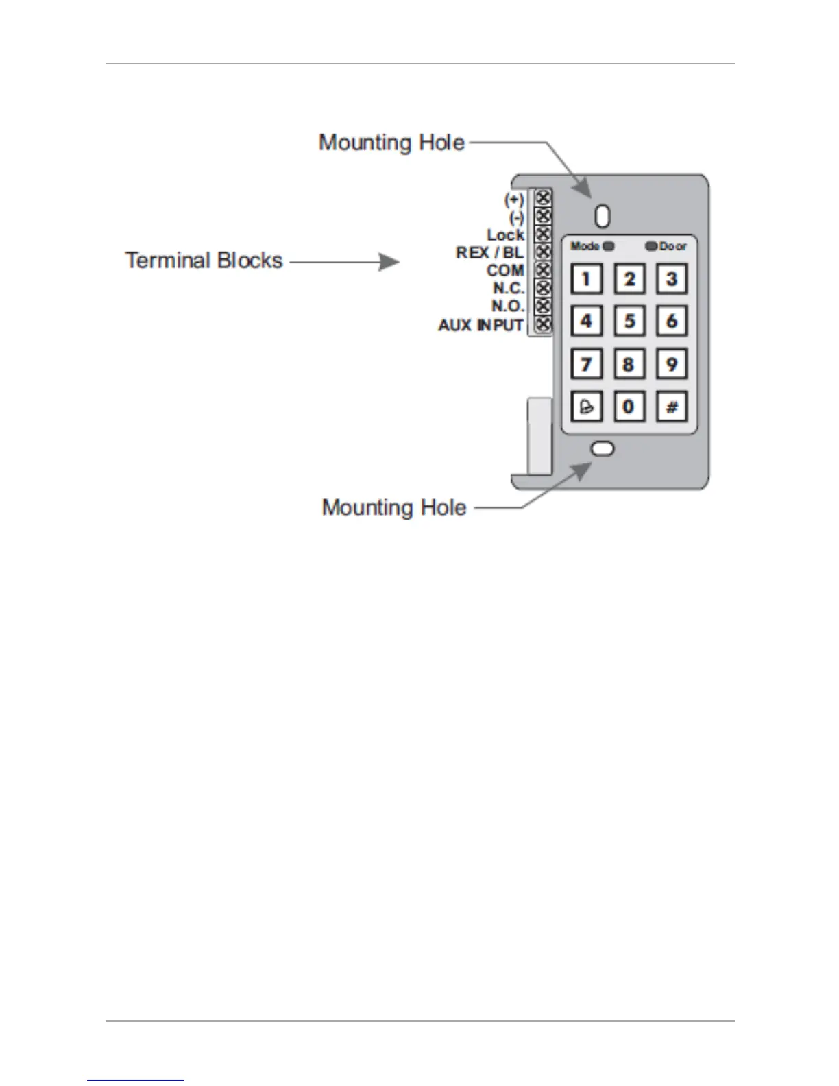 Page #12 background image