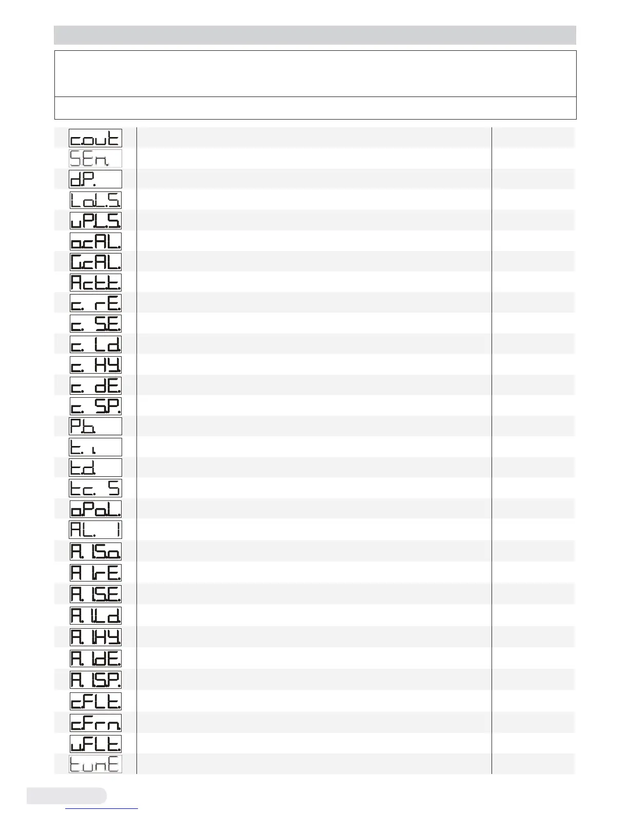 Page #30 background image