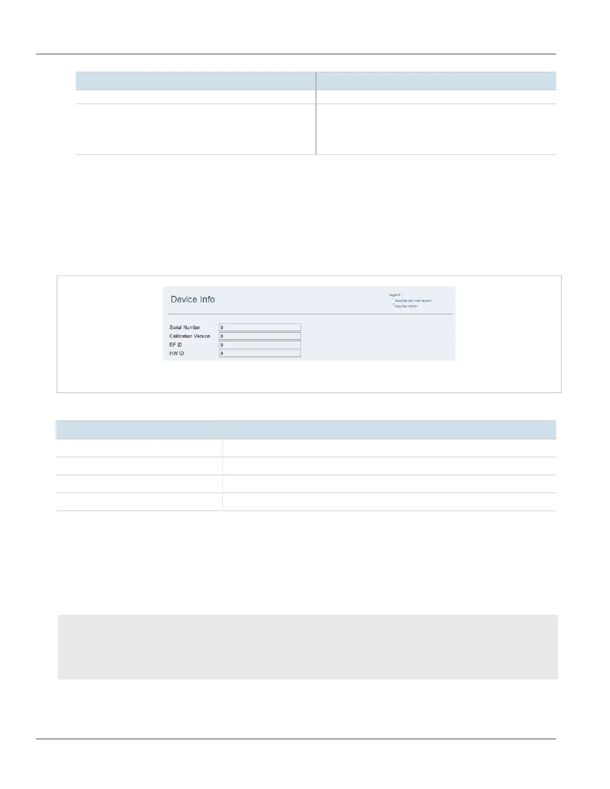 Page #28 background image
