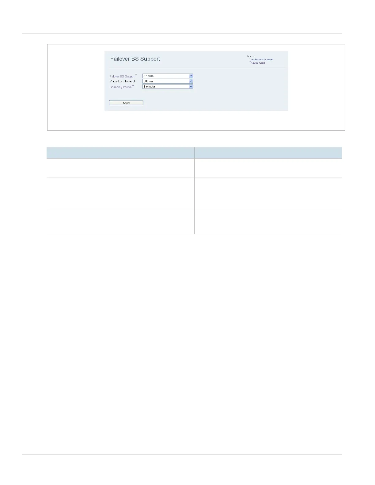 Page #78 background image