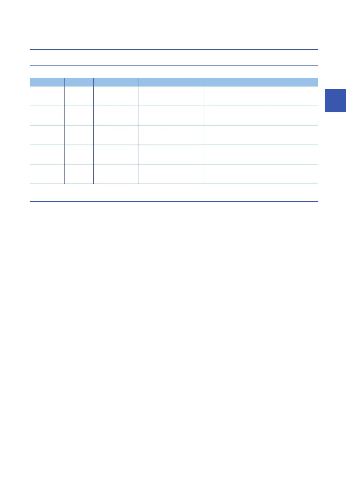 Page #119 background image