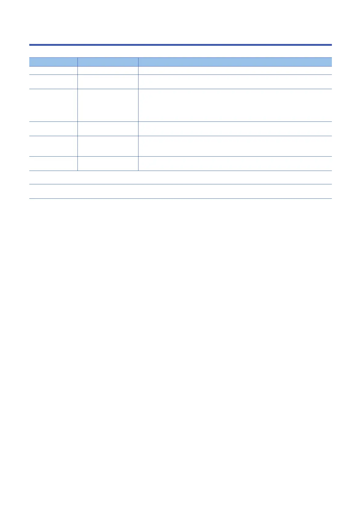 Page #146 background image
