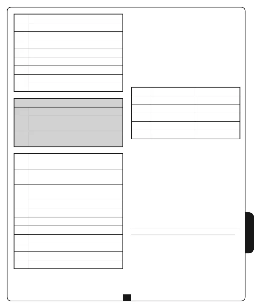 Page #103 background image