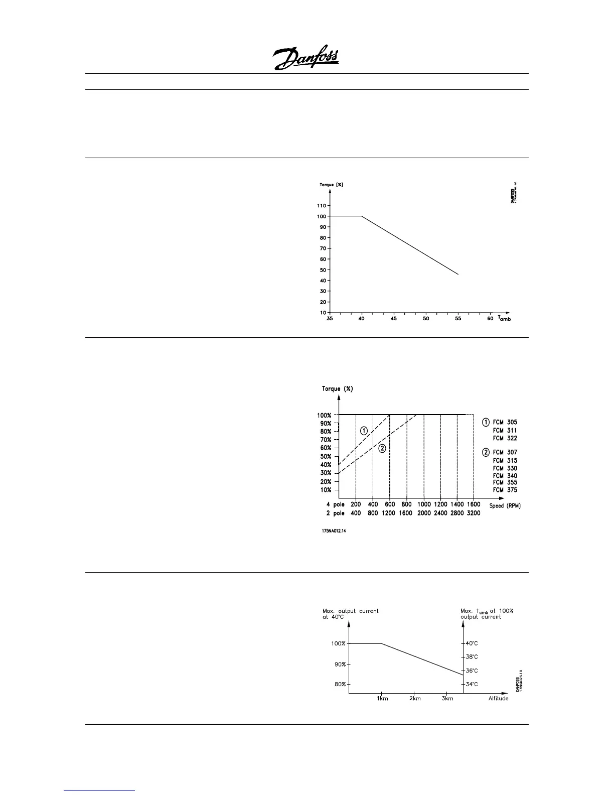 Page #118 background image