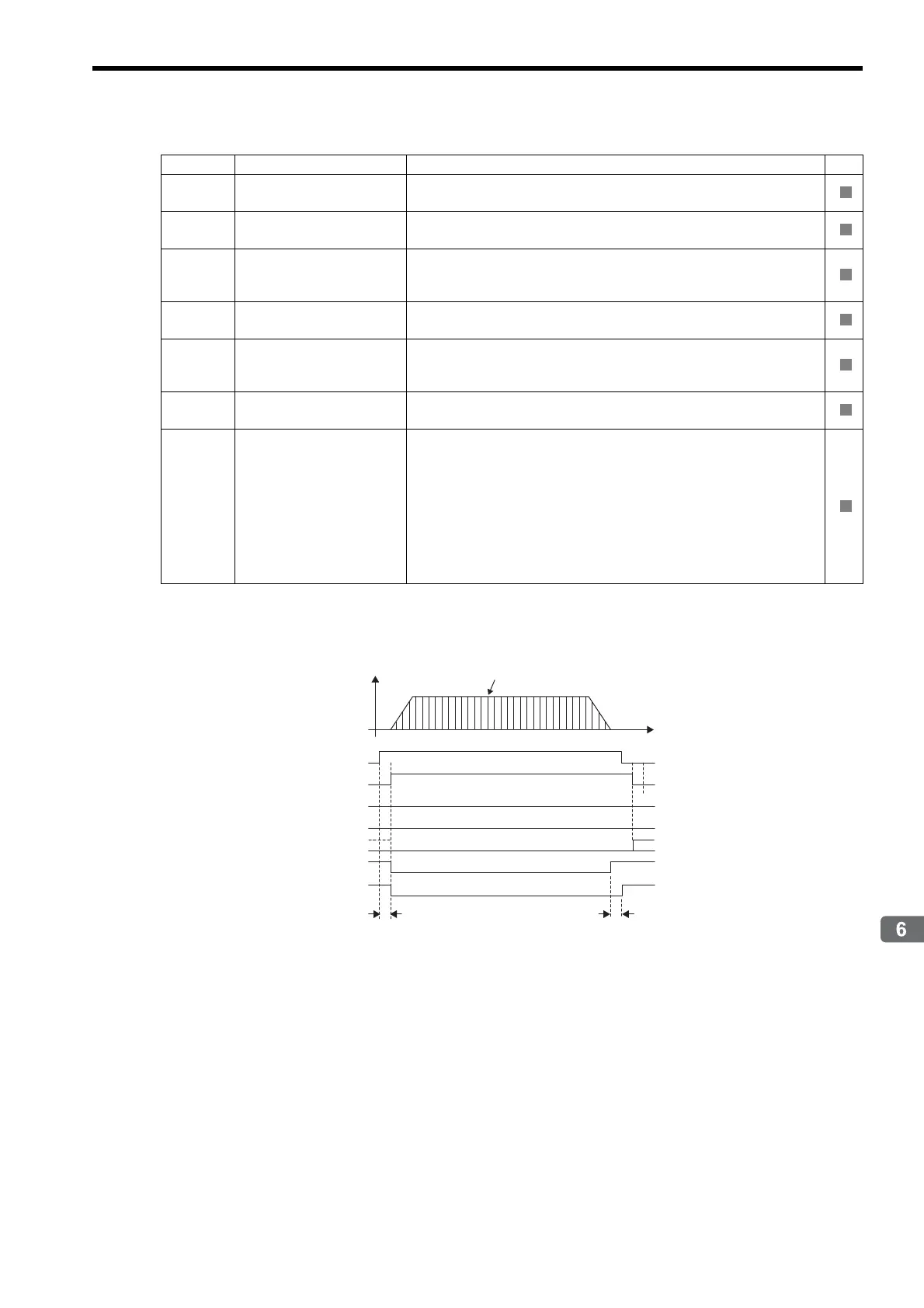 Page #256 background image