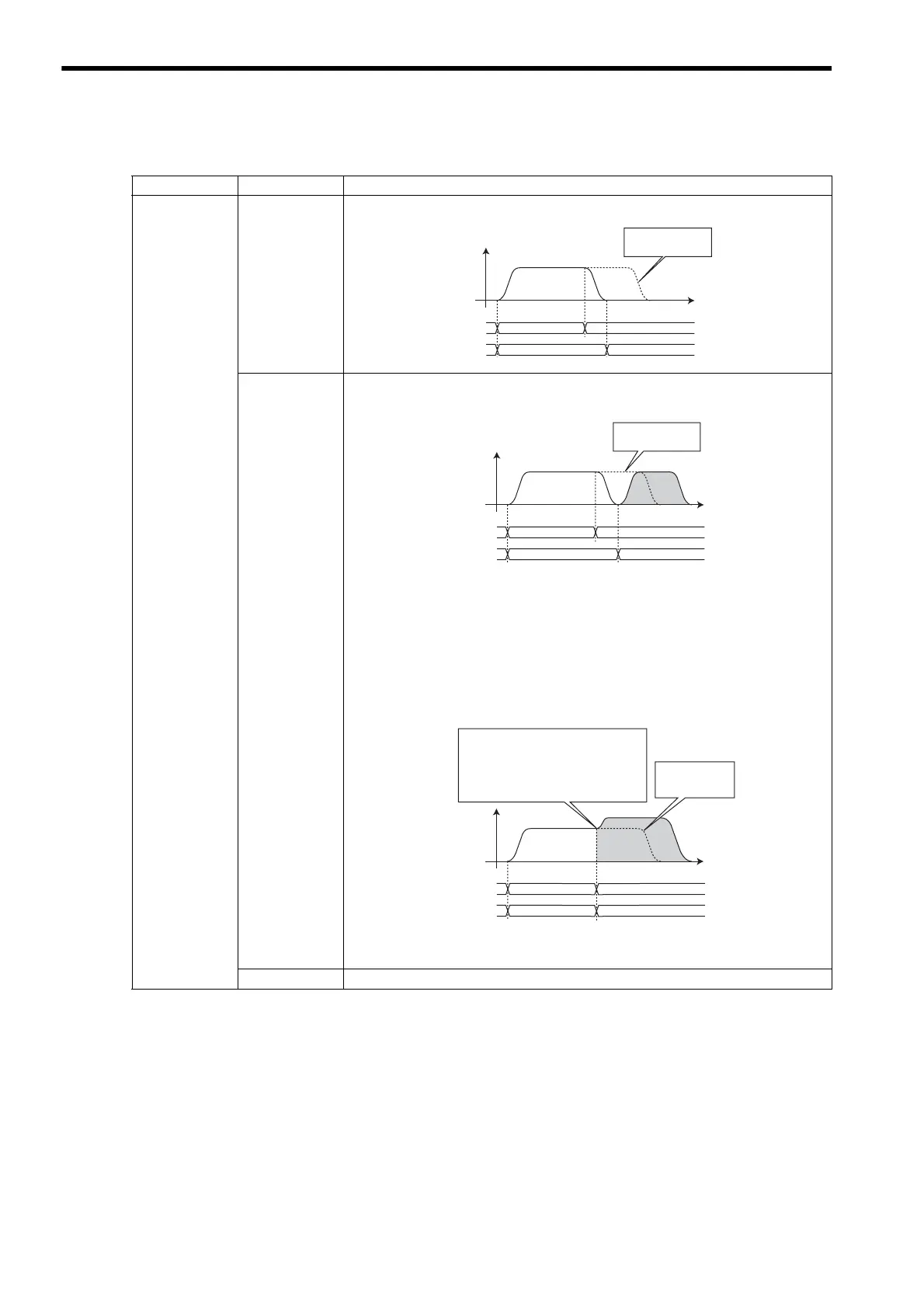 Page #285 background image