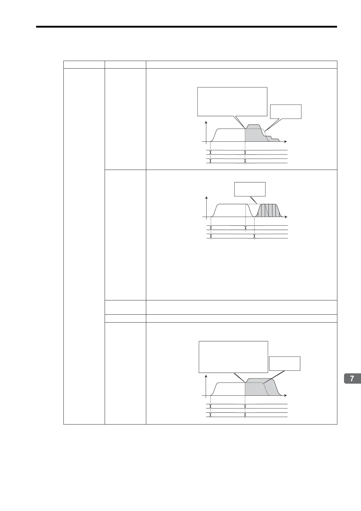 Page #286 background image