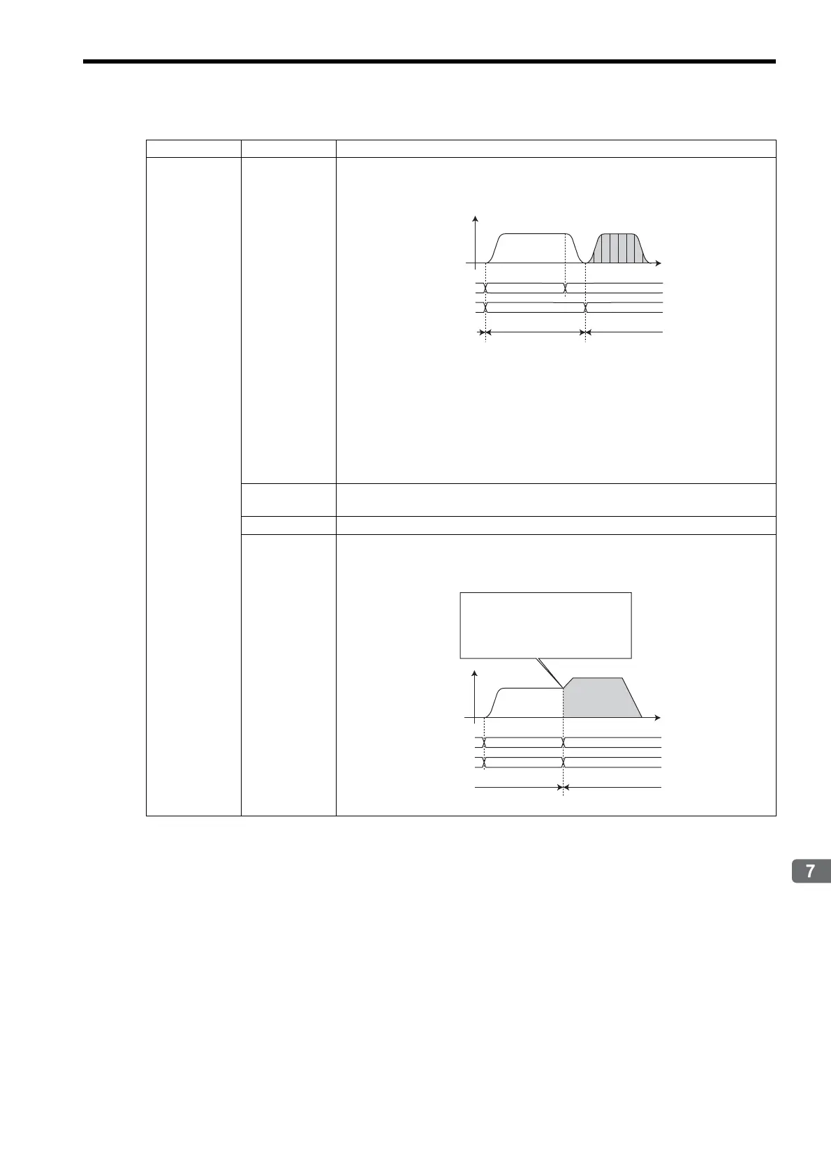Page #306 background image