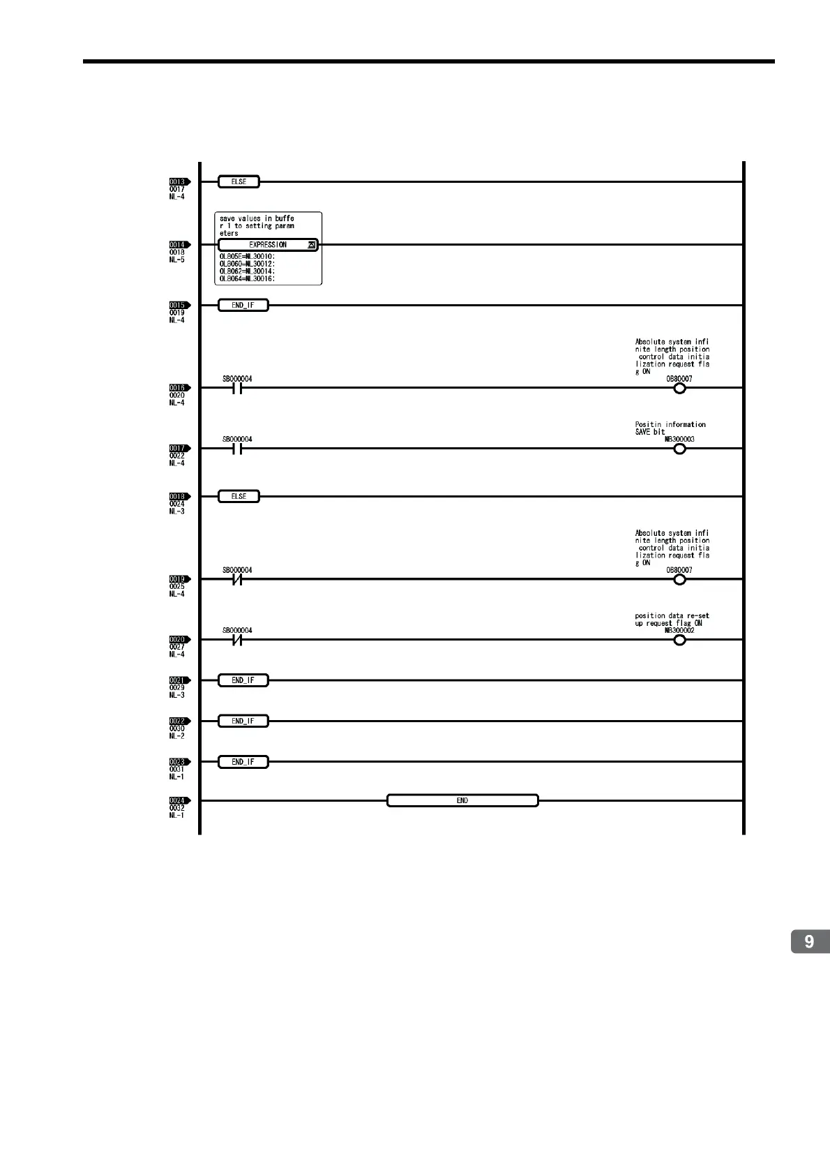 Page #369 background image