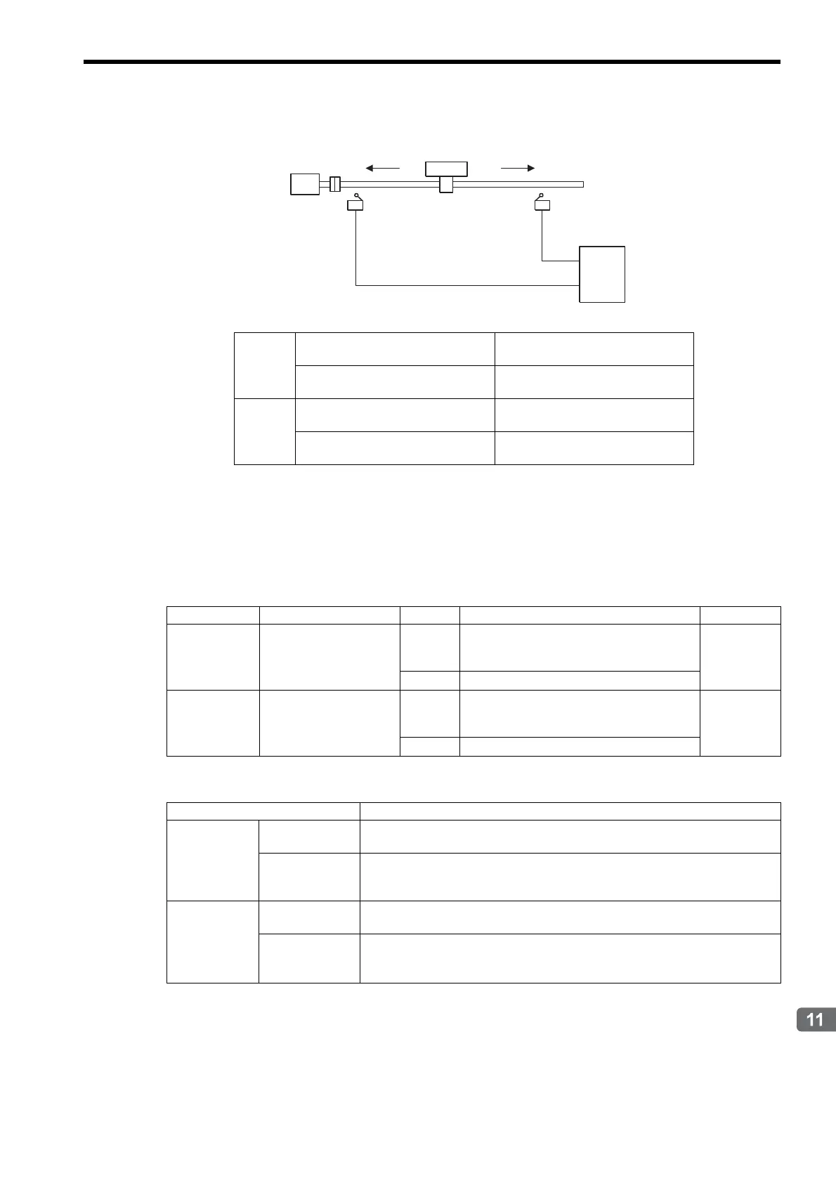 Page #432 background image