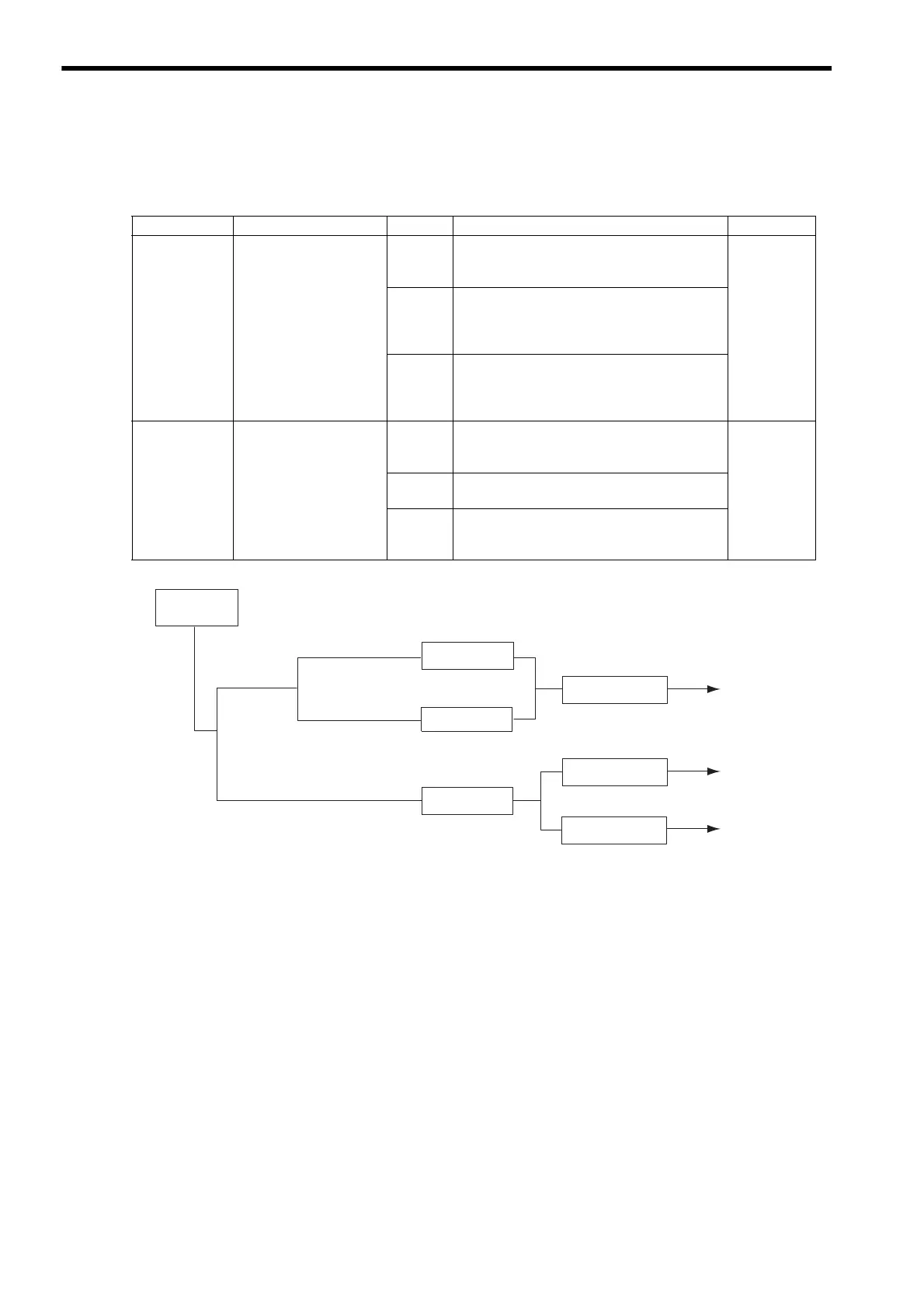 Page #433 background image