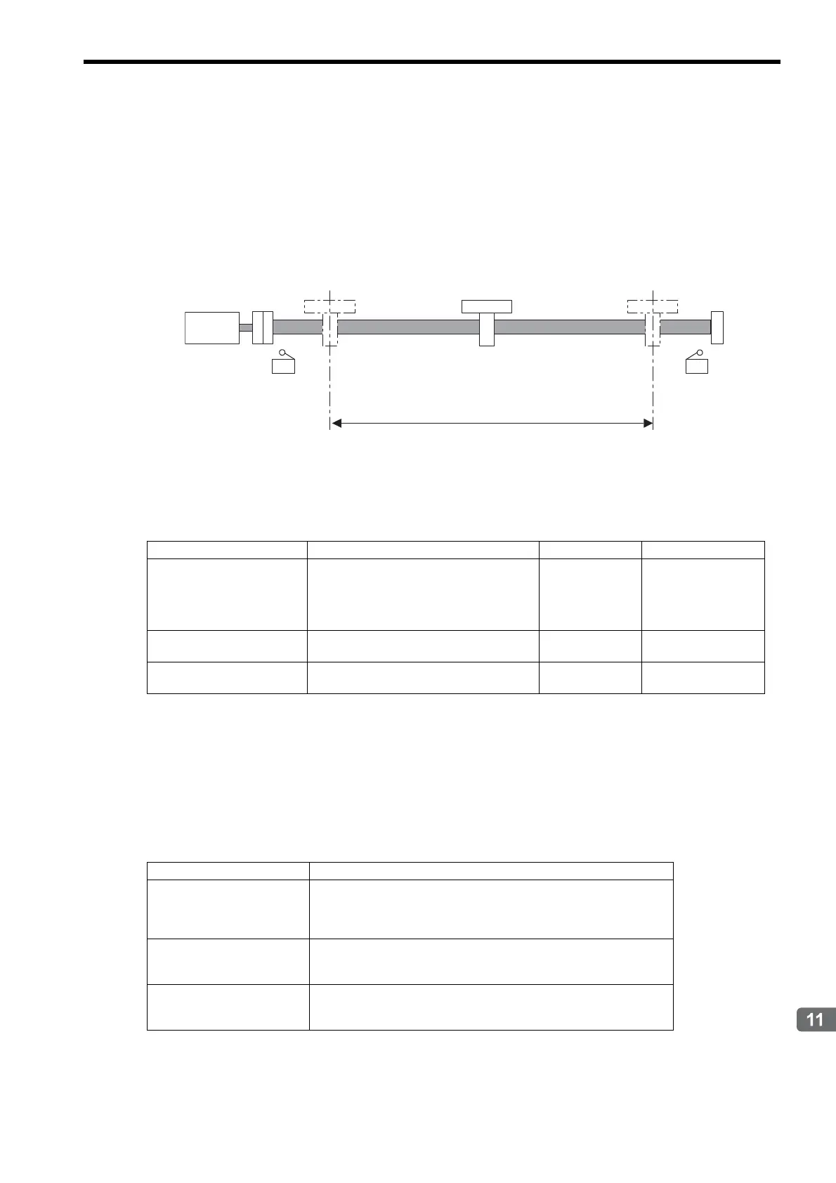 Page #436 background image