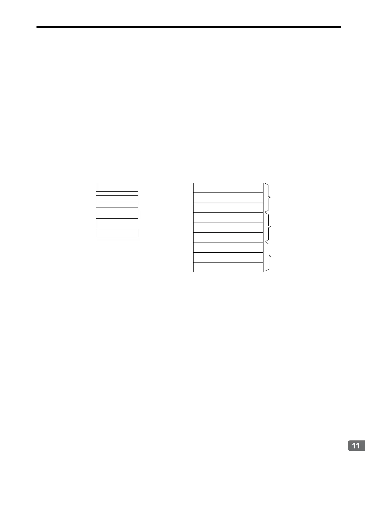 Page #442 background image
