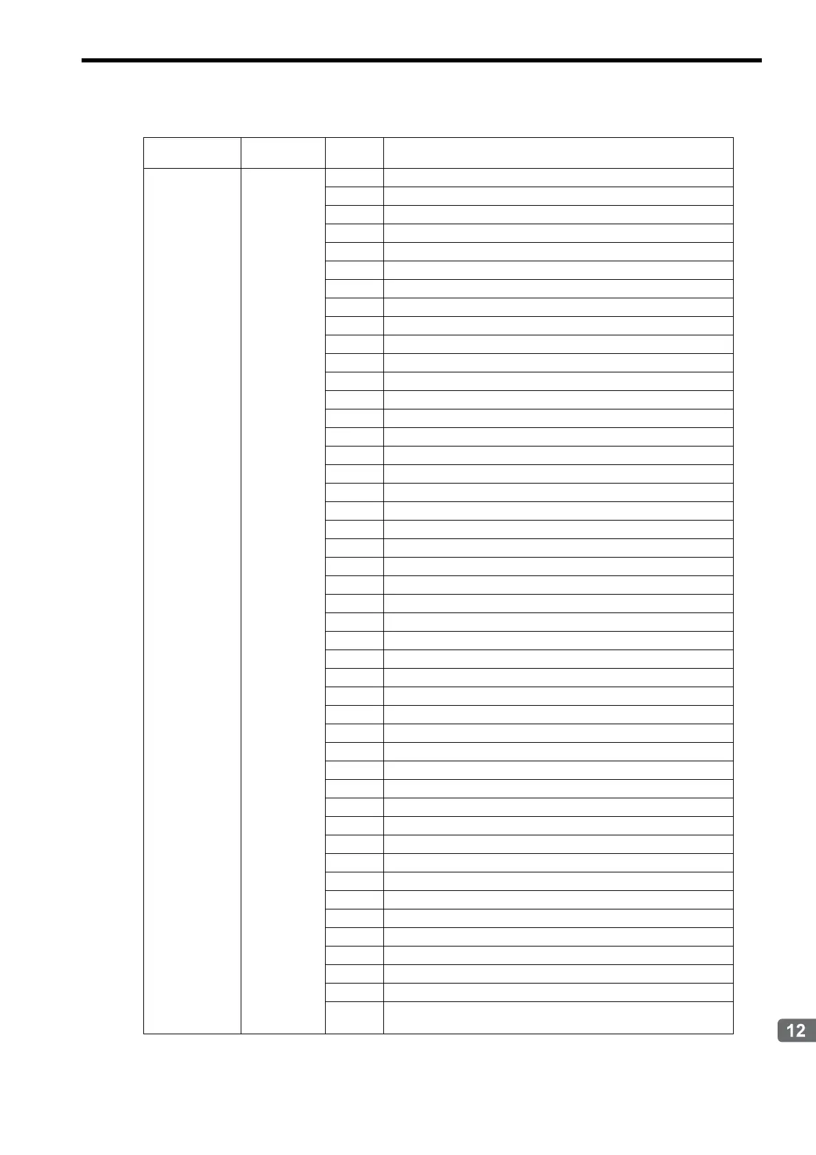 Page #496 background image