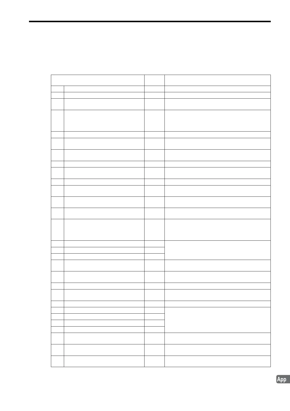 Page #529 background image