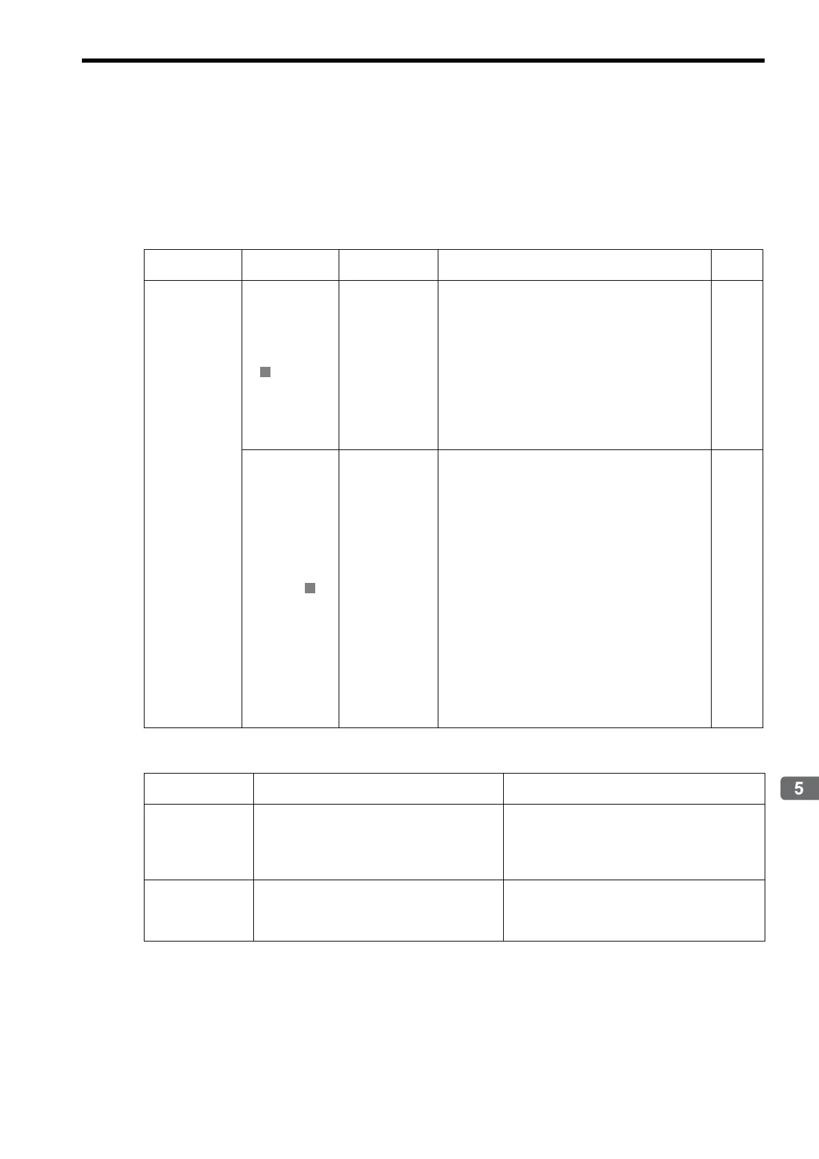 Page #156 background image