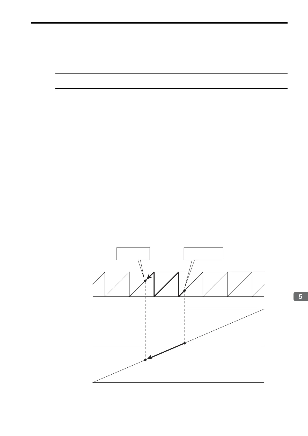 Page #158 background image