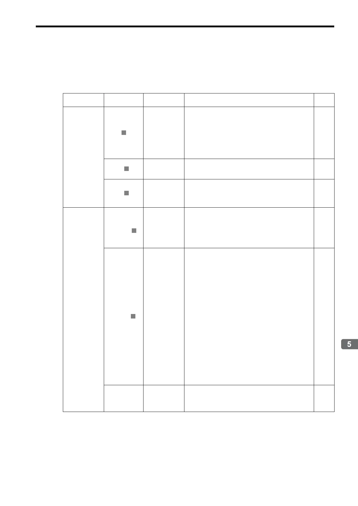 Page #160 background image