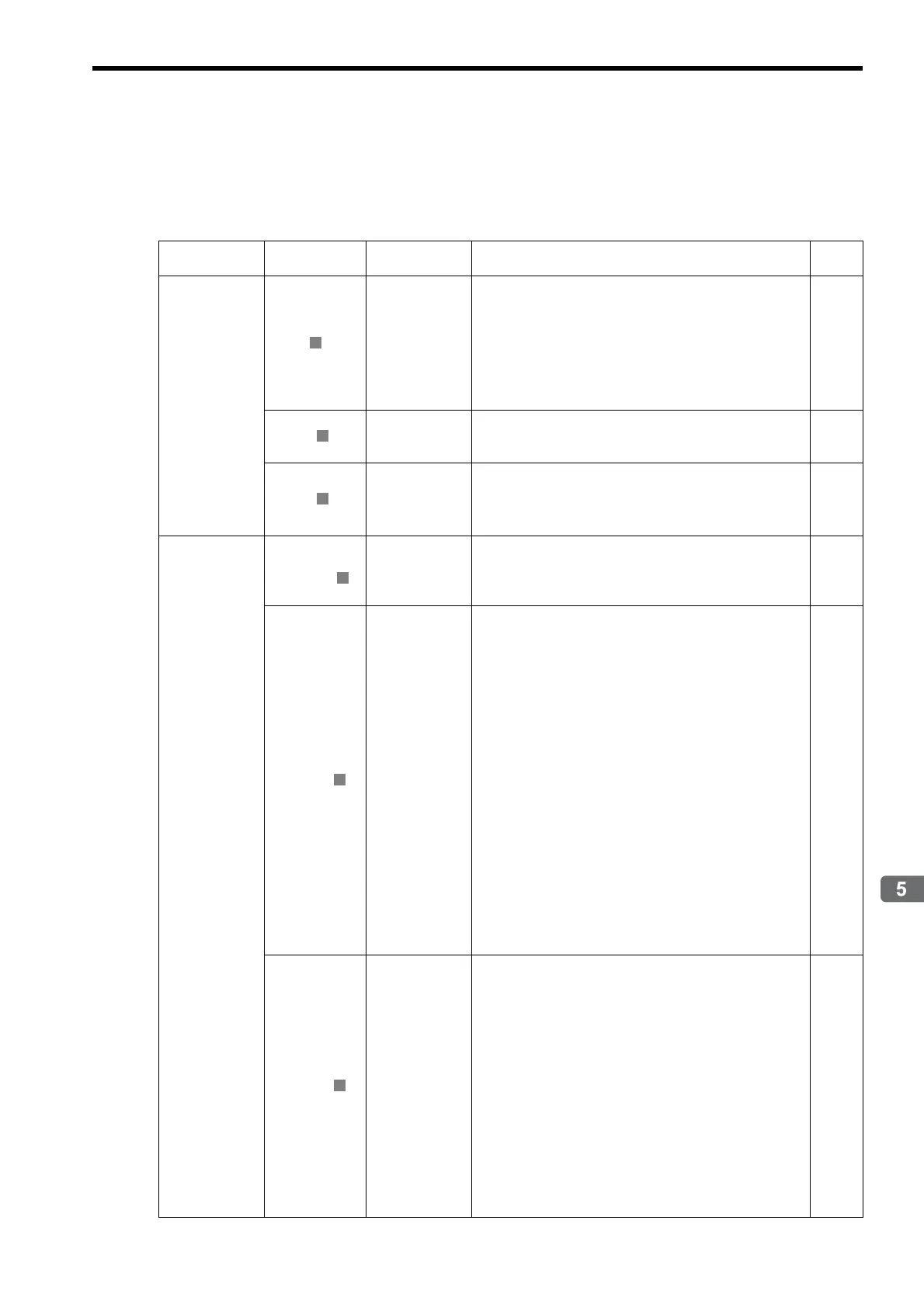 Page #162 background image