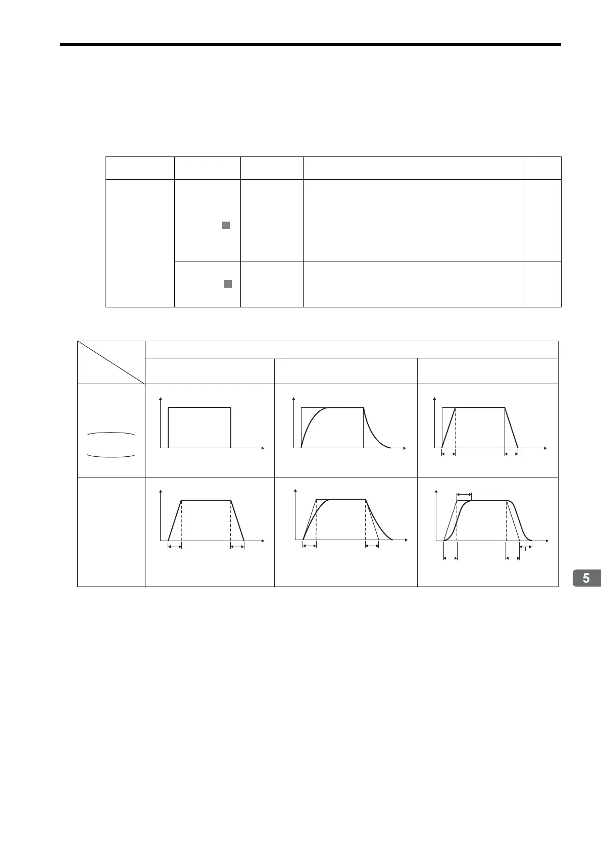 Page #164 background image