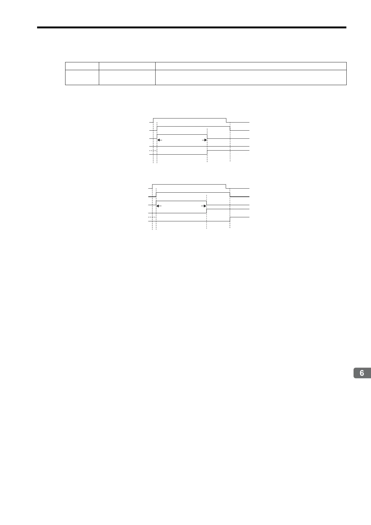 Page #232 background image