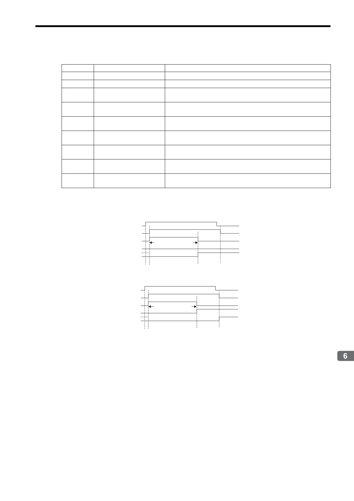 Page #234 background image