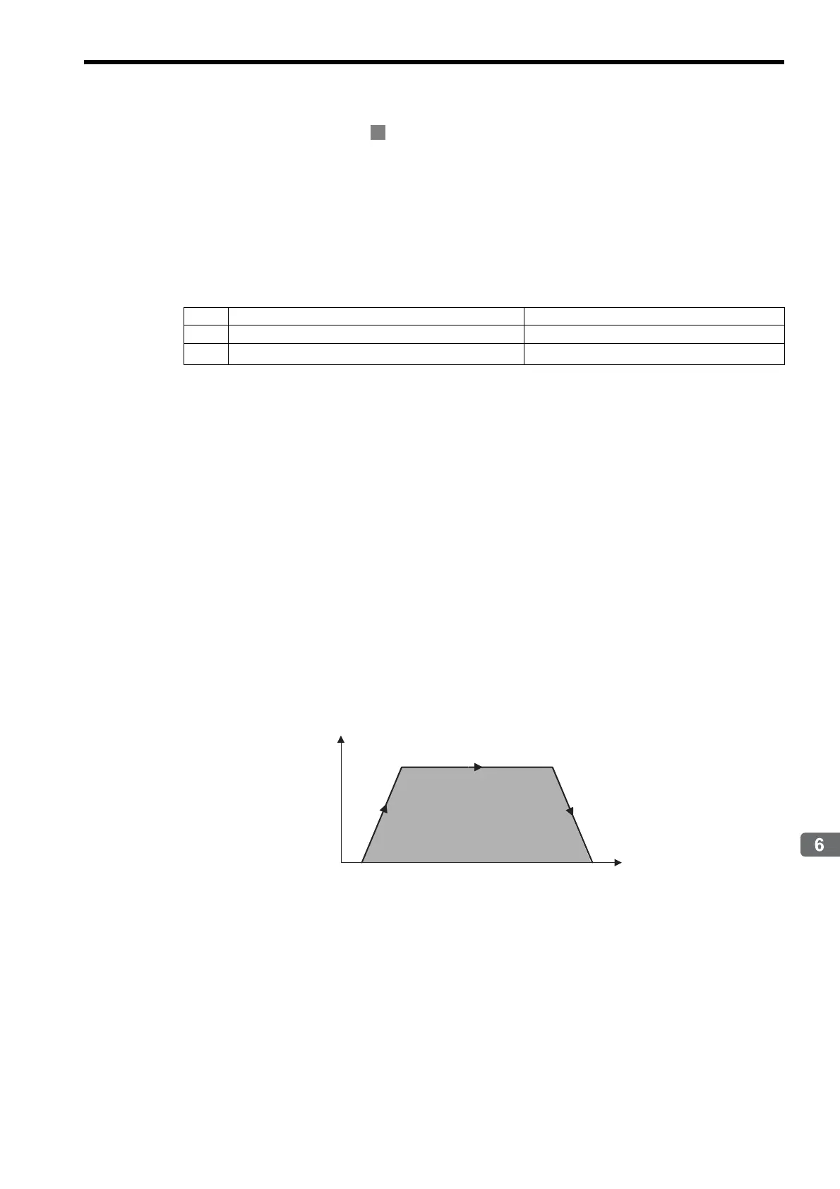 Page #246 background image