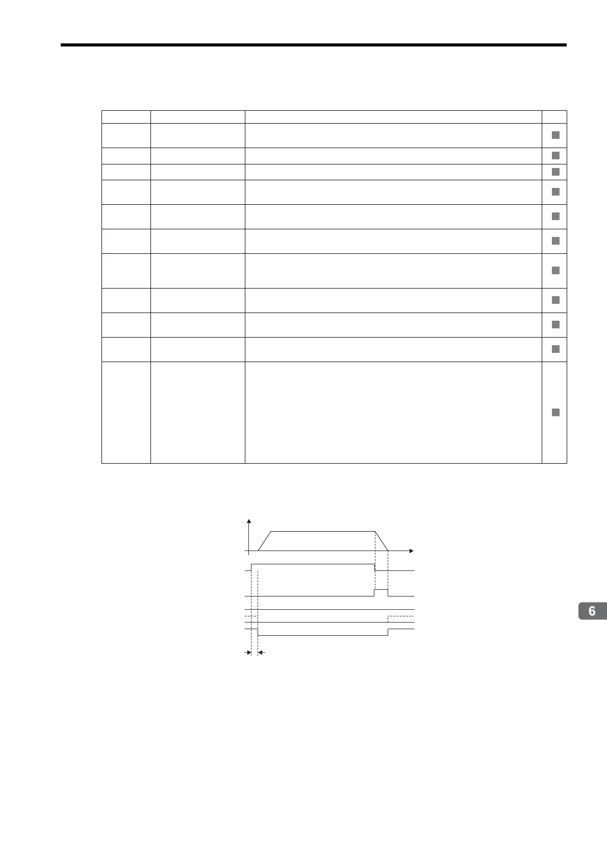 Page #248 background image