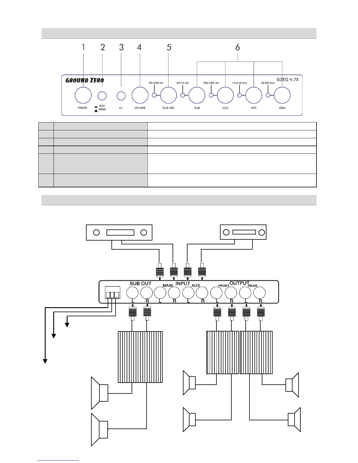 Page #3 background image