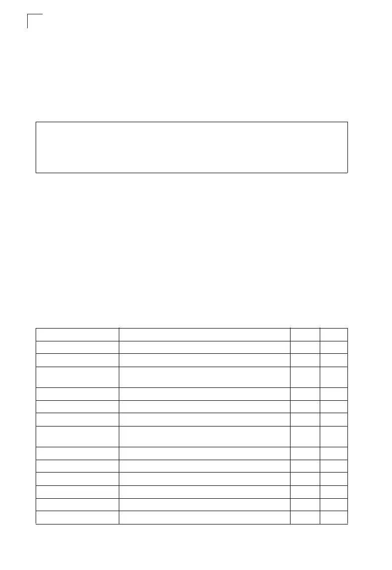 Page #330 background image