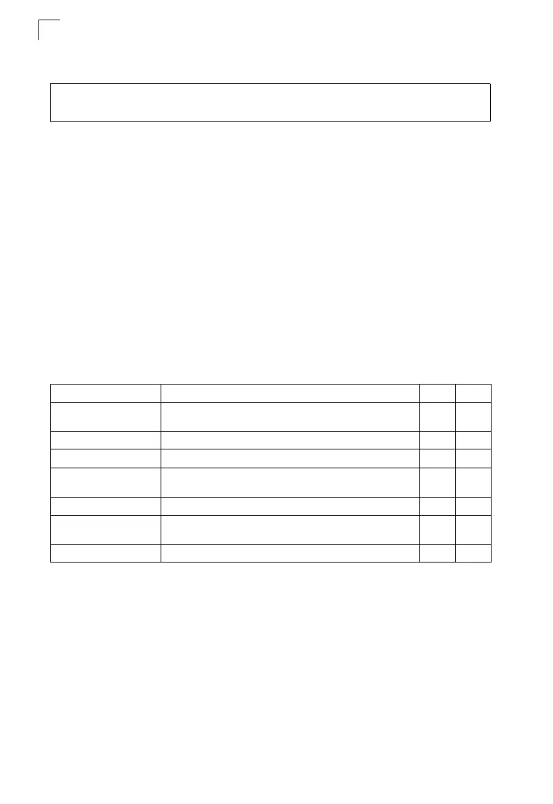 Page #430 background image
