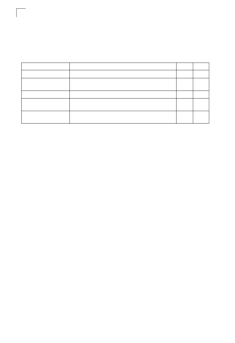 Page #436 background image