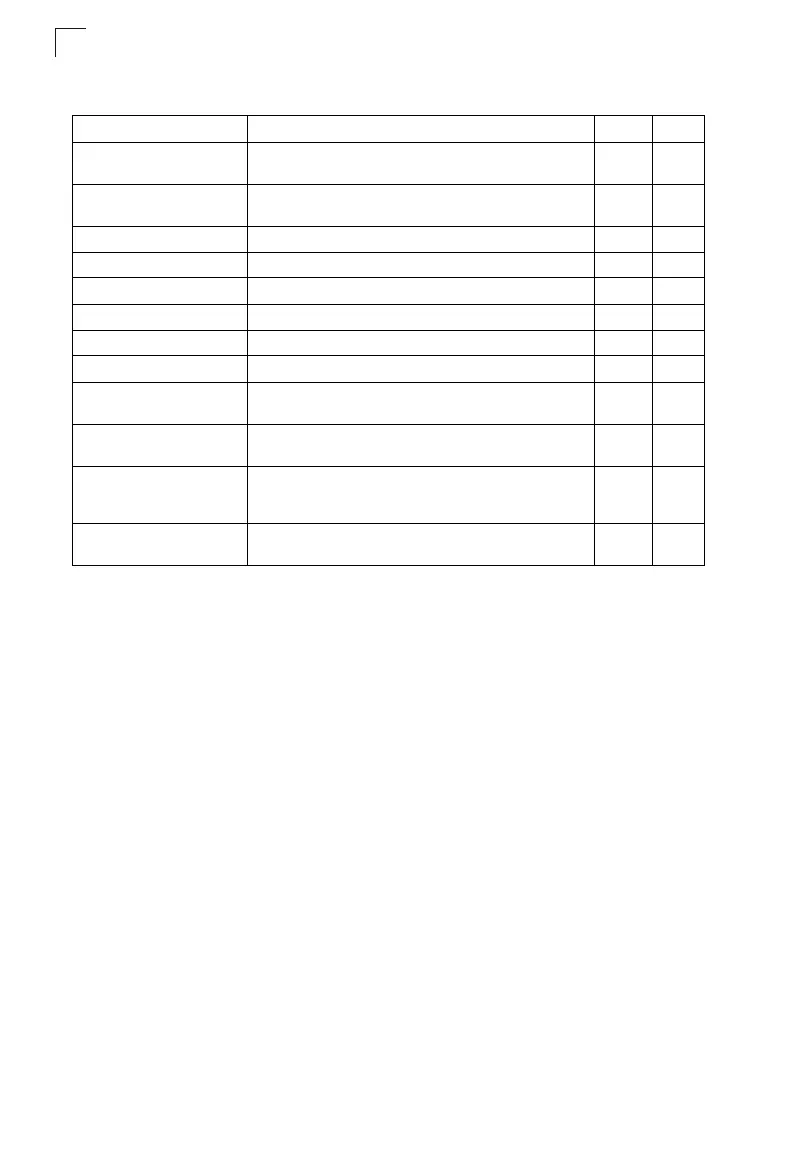 Page #440 background image