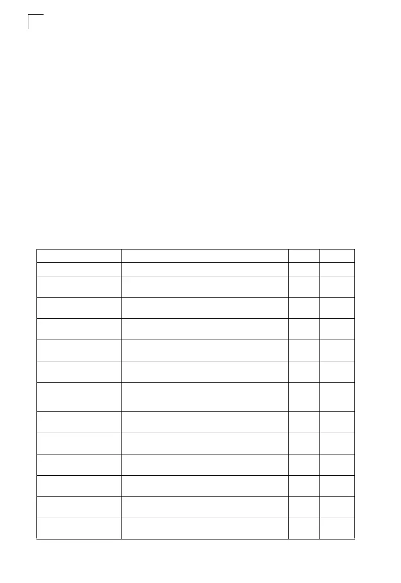 Page #482 background image