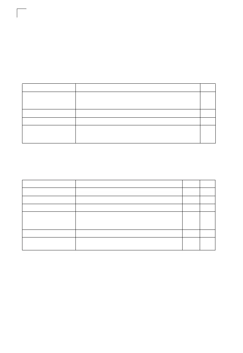 Page #522 background image