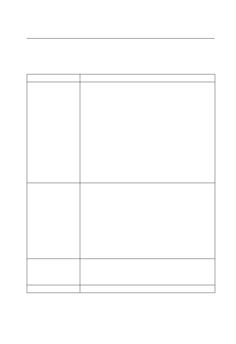 Page #547 background image